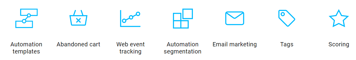 getresponse automations