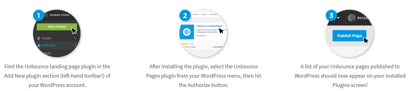 unbounce wordpress integration