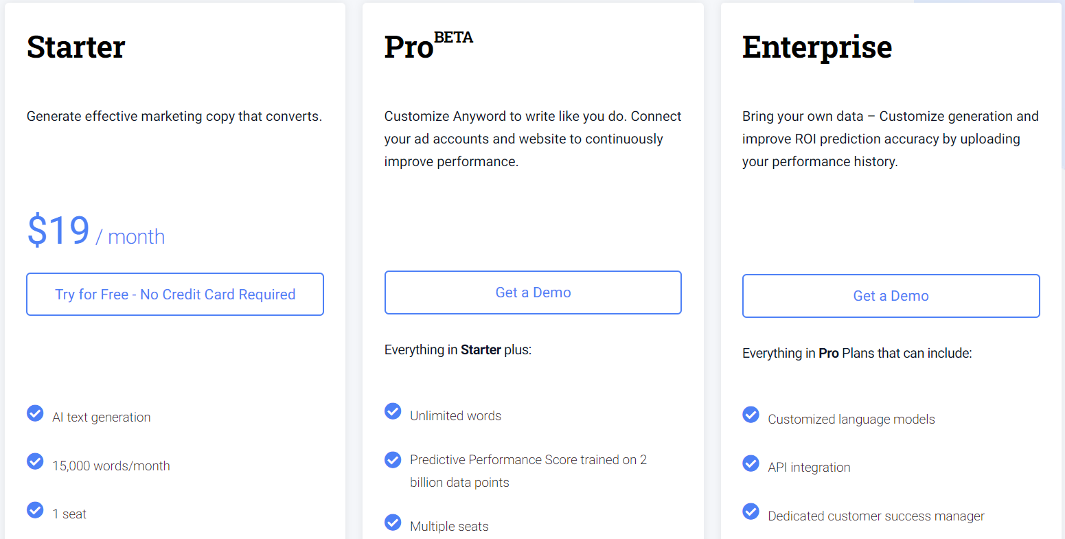 anyword pricing plans