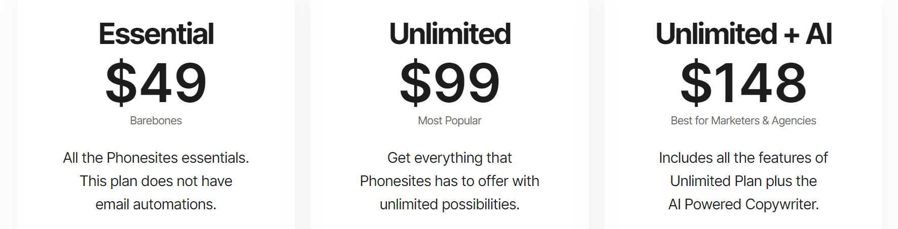 phonesites pricing plans