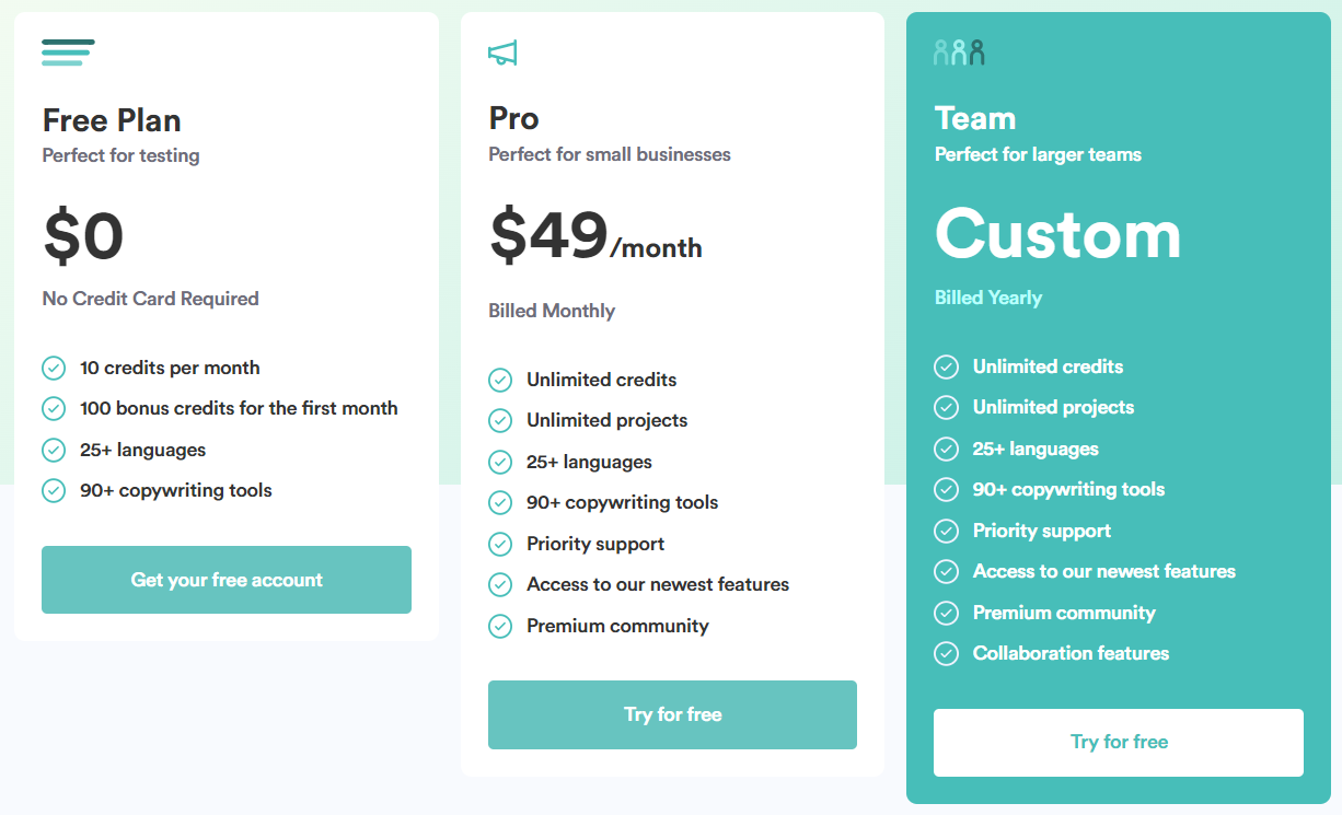 pricing vs ai alternatives