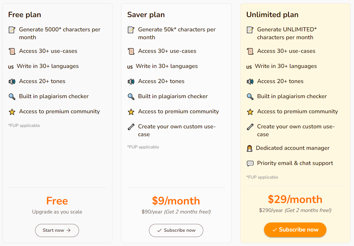 how much does rytr cost per month